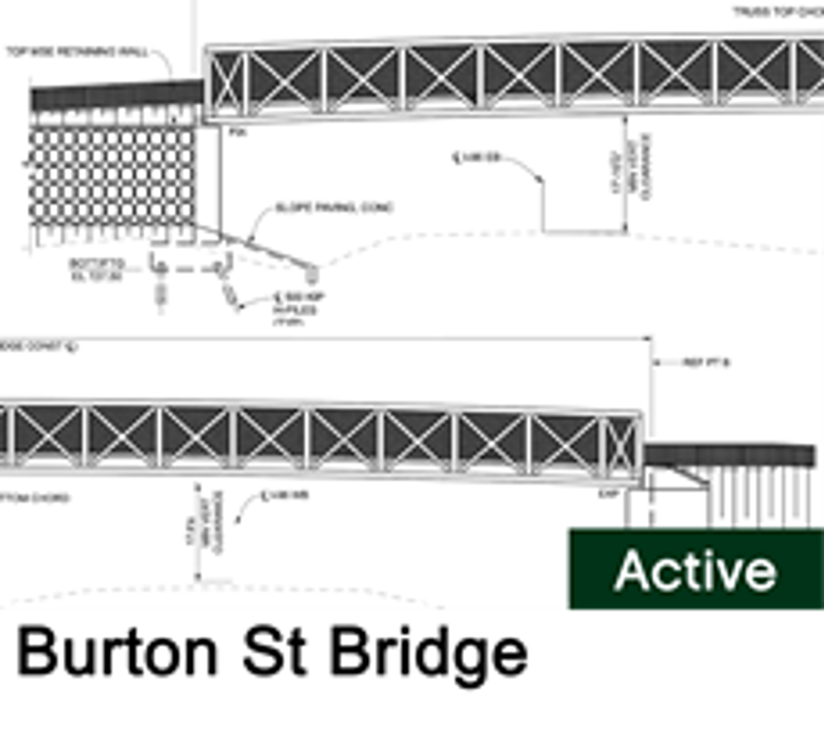 Burtonstbridgeactivethumb