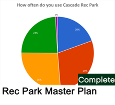 Rec Park Master Plan